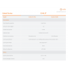 Solis S2-WL-ST-4Pin Chiavetta Wi-Fi LAN connettore a 4-Pin