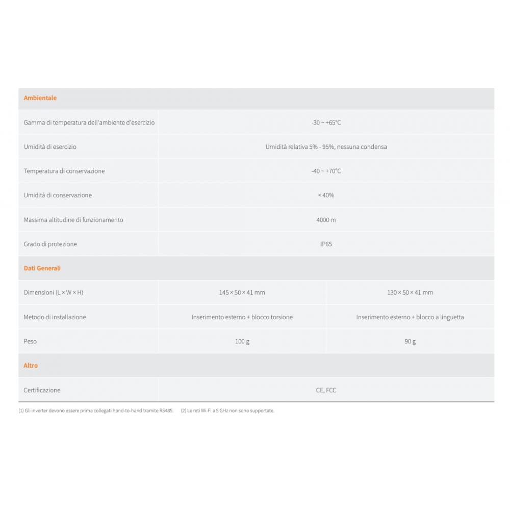 Solis S2-WL-ST-4Pin Chiavetta Wi-Fi LAN connettore a 4-Pin