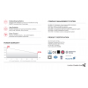 DM455M10RT-B54HBB-L 36pz Modulo Fotovoltaico Bifacciale DMEGC N-Type 108 celle MC4-EVO2A All Black 228Wp/m² 1762x1134x30 20.4 kg