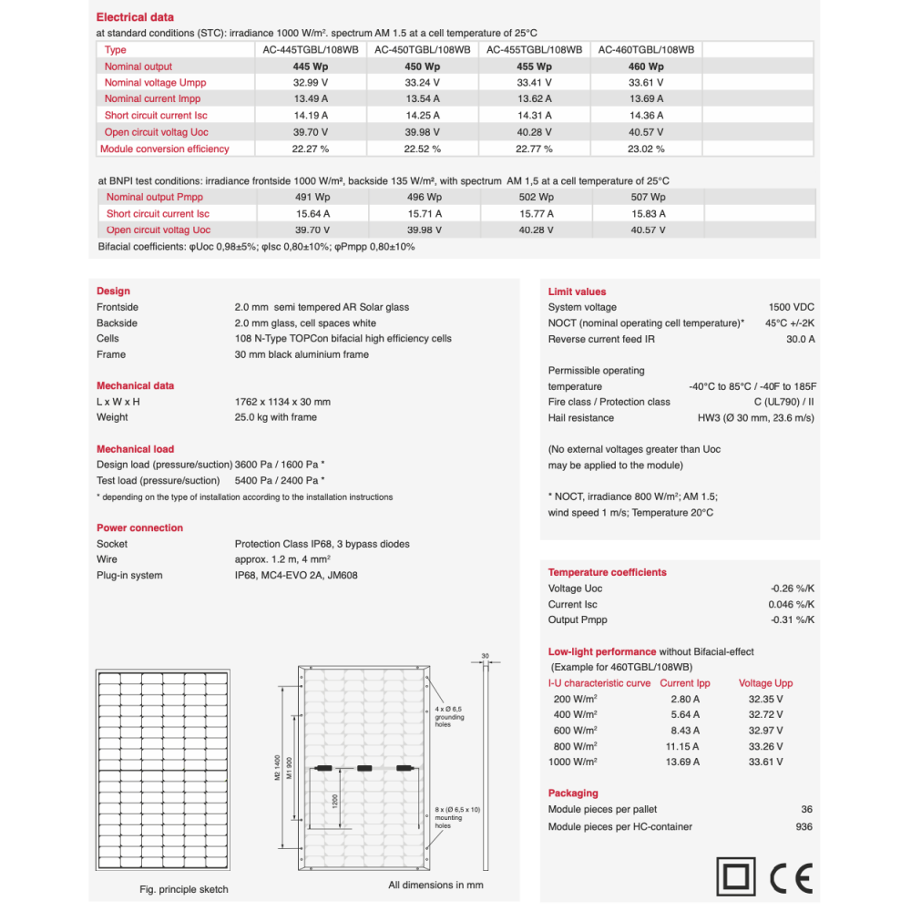 AxiTec AXIbiperfect GL WB AC-450TGBL/108WB Modulo Fotovoltaico Topcon bifacciale cornice nera