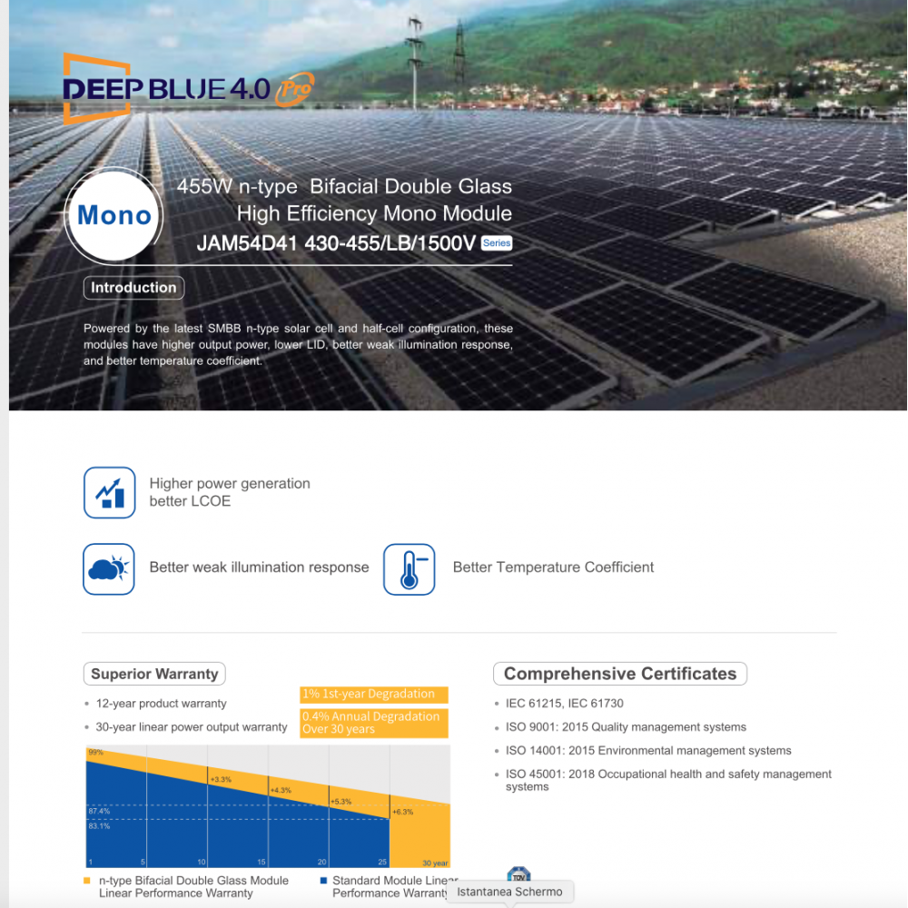 JA SOLAR 450W JAM54D41-450 Full Black bifacciale N-Type Glass-Glass Pannello Solare min 12pz