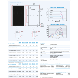 Trina Solar TSM-NEG18R.28 510W Vertex S+ Modulo topcon monofacciale cornice nera TSM-510 NEG18R.28