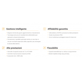 SOLAX T-BAT-SYS-HV-S3.6 HV Battery Module without BMS MPN102007000100