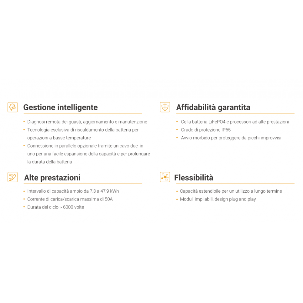 SOLAX MASTER BOX MCS0800 Sistema di gestione batteria + base di appoggio