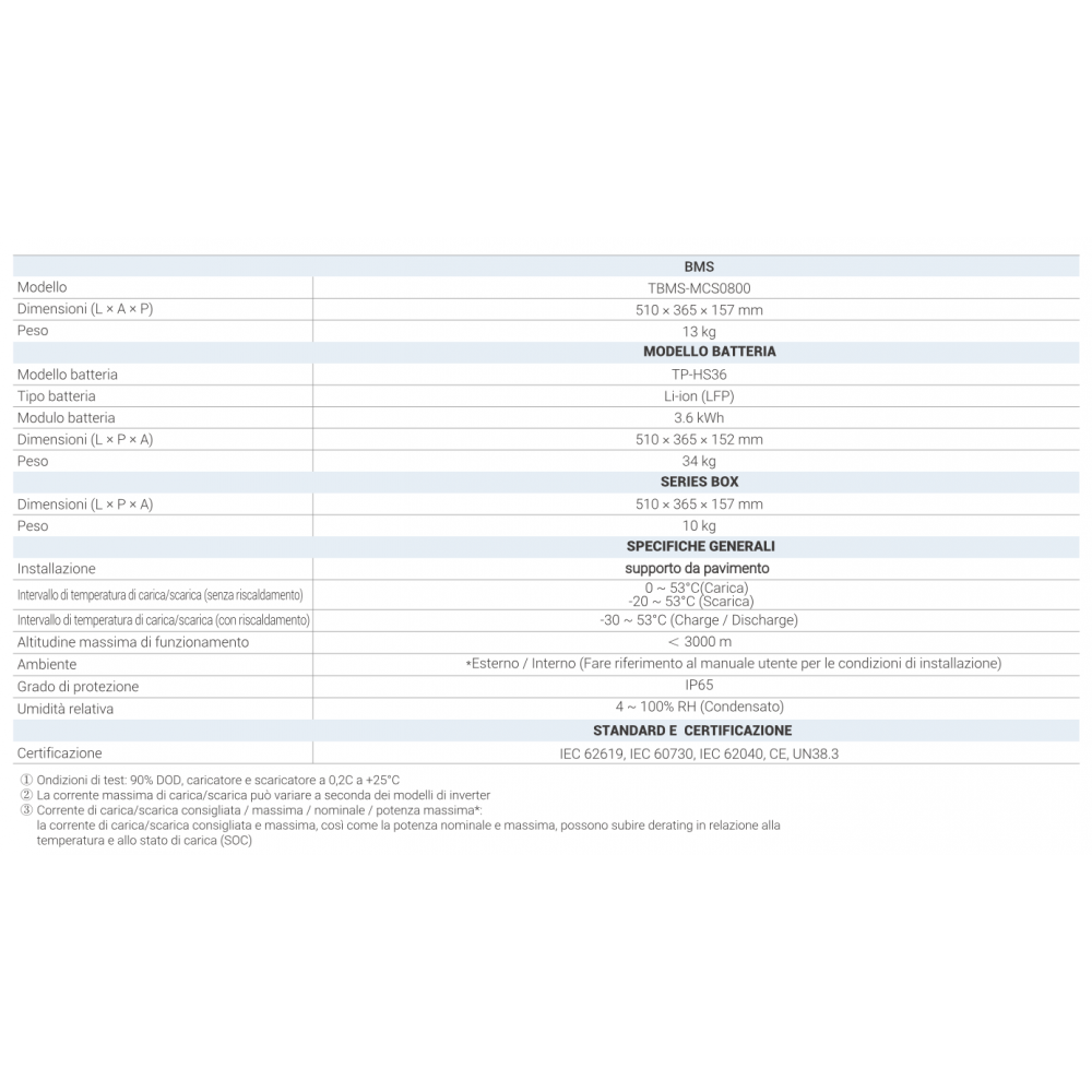 SOLAX T-BAT SYS HS 7.2 Kit batteria HV 2x3.6kWh + BMS - Batteria 7.2kWh