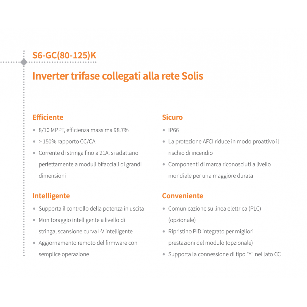 Solis S6-GC100K-AFCI 100kW Three-Phase Inverter 167.1A 10 MPPT 20 IN