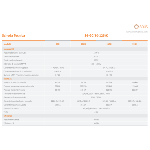 Solis S6-GC100K-AFCI 100kW Inverter Trifase 167.1A 10 MPPT 20 IN