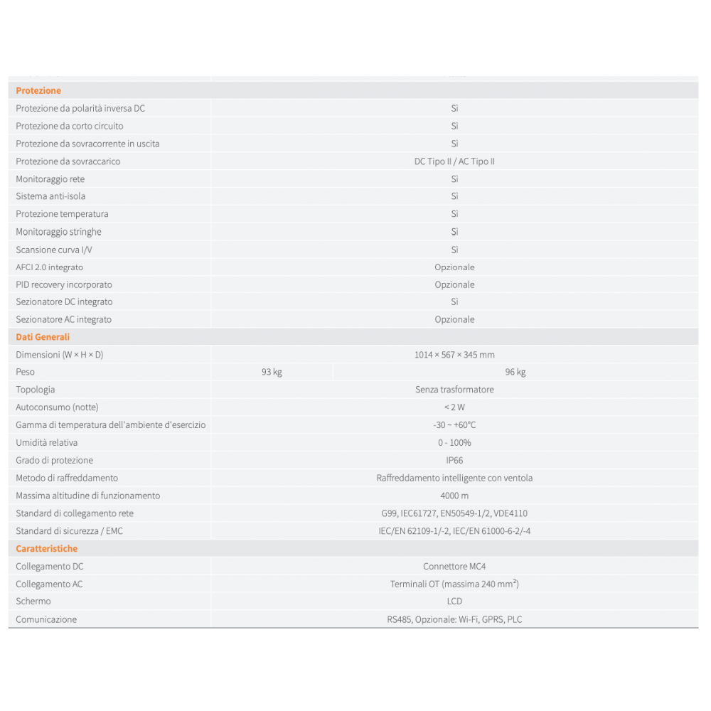 Solis S6-GC100K-AFCI 100kW Inverter Trifase 167.1A 10 MPPT 20 IN