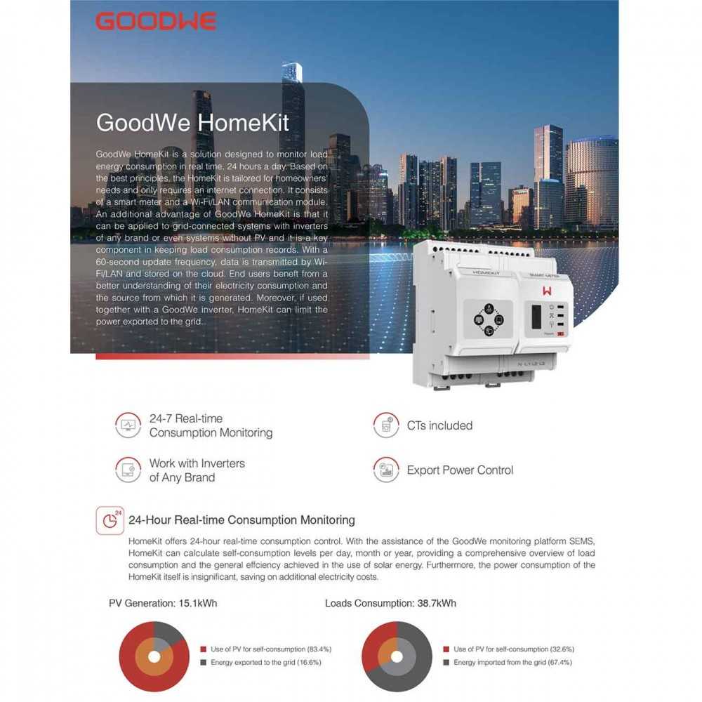 GoodWe HK1000 120A 40mA 110/230Vac HOMEKIT HK1000 Smart meter con Wifi/LAN per registrazione consumi Monofase