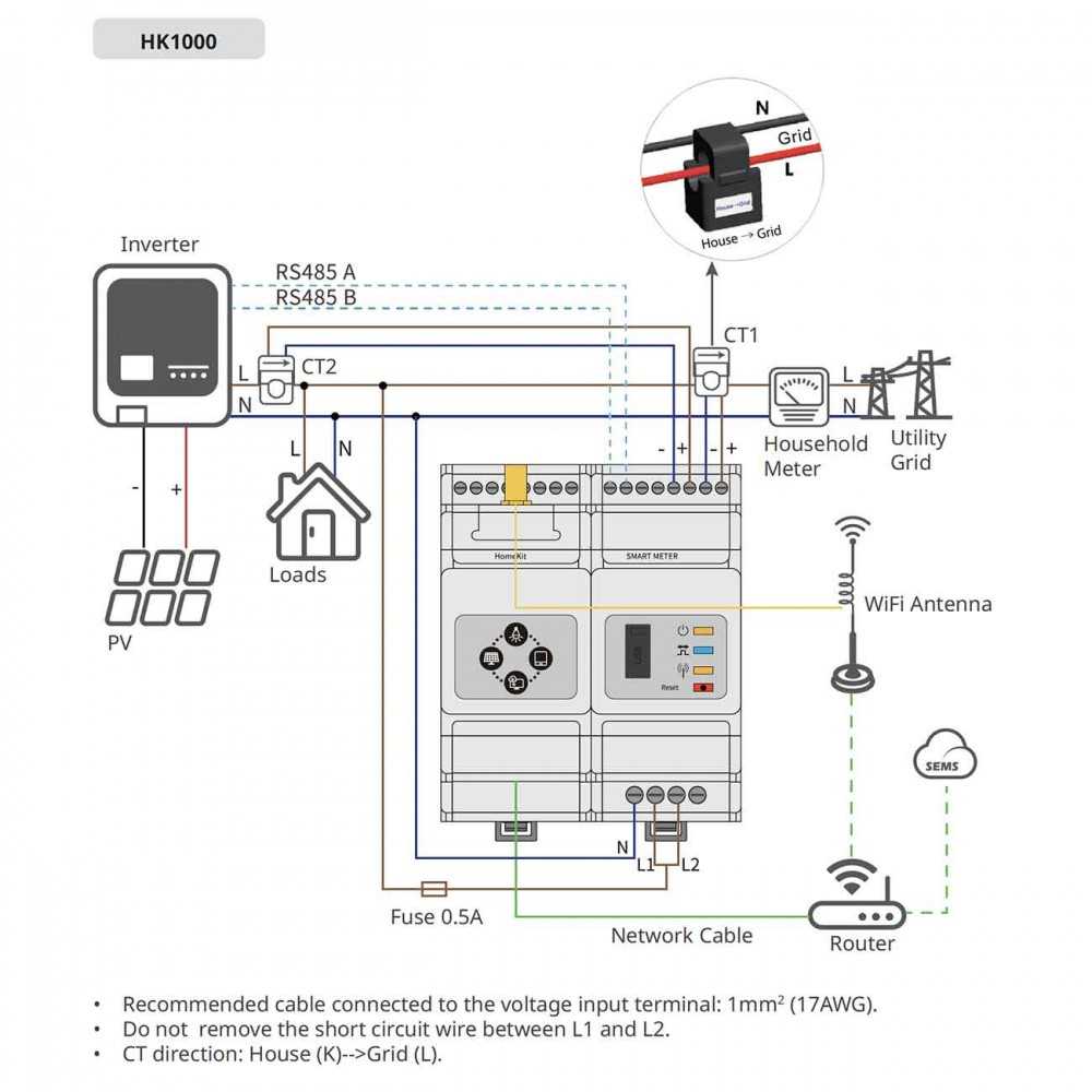 GoodWe HK1000 120A 40mA 110/230Vac HOMEKIT HK1000 Smart meter con Wifi/LAN per registrazione consumi Monofase