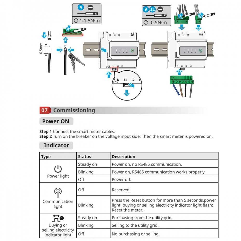 GoodWe GM330 120A 40mA 230/400Vac Single-Phase Power Sensor