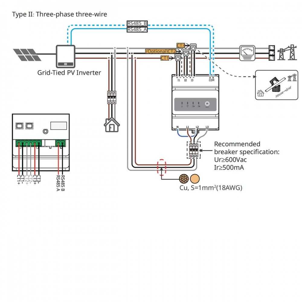 GoodWe GM330 120A 40mA 230/400Vac Smart Meter per impianti Trifase