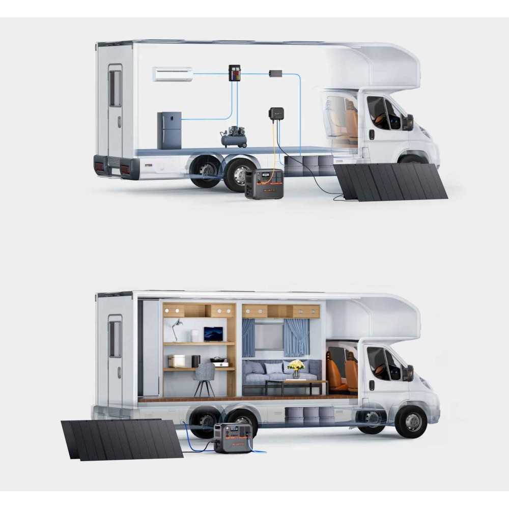 Bluetti AC200PL 2400W 2304Wh Expandable Power Station