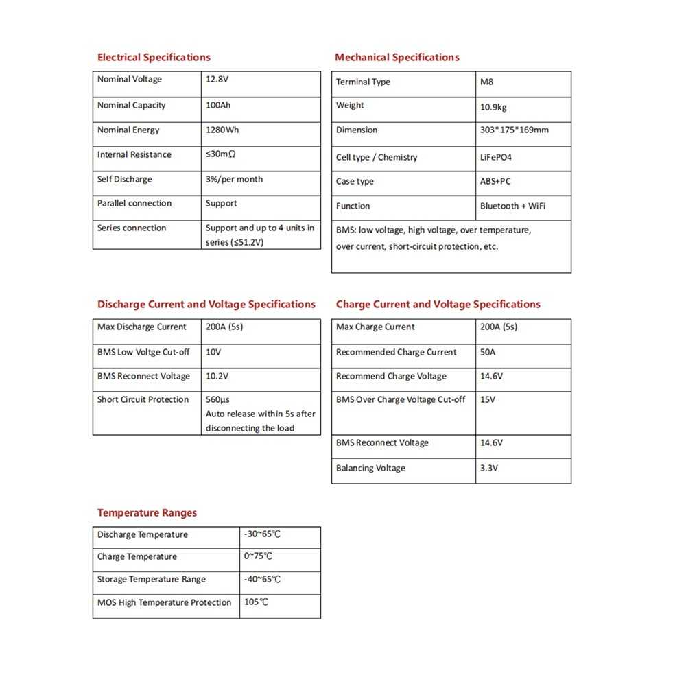 AST-100 12.8V 100A 1280Wh Lithium Battery Removable Series Connectable