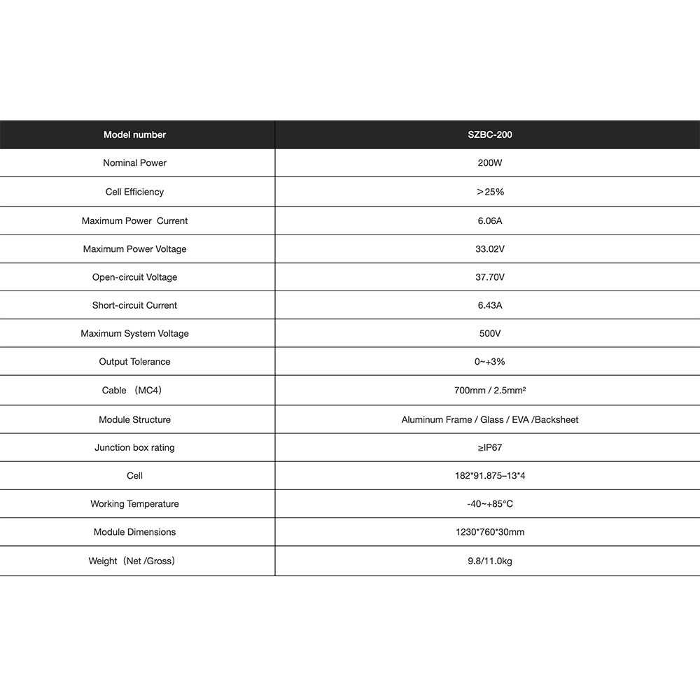 SZBC-200 200W 12V Back Contact Solar Panel for Vehicles and Off-Grid