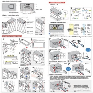 B-Box HVB/HVS/HVM Battery Management System BCU and Base Station KR6861507