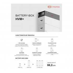 HVM+ Box 2.76kWh Battery Module without BMS