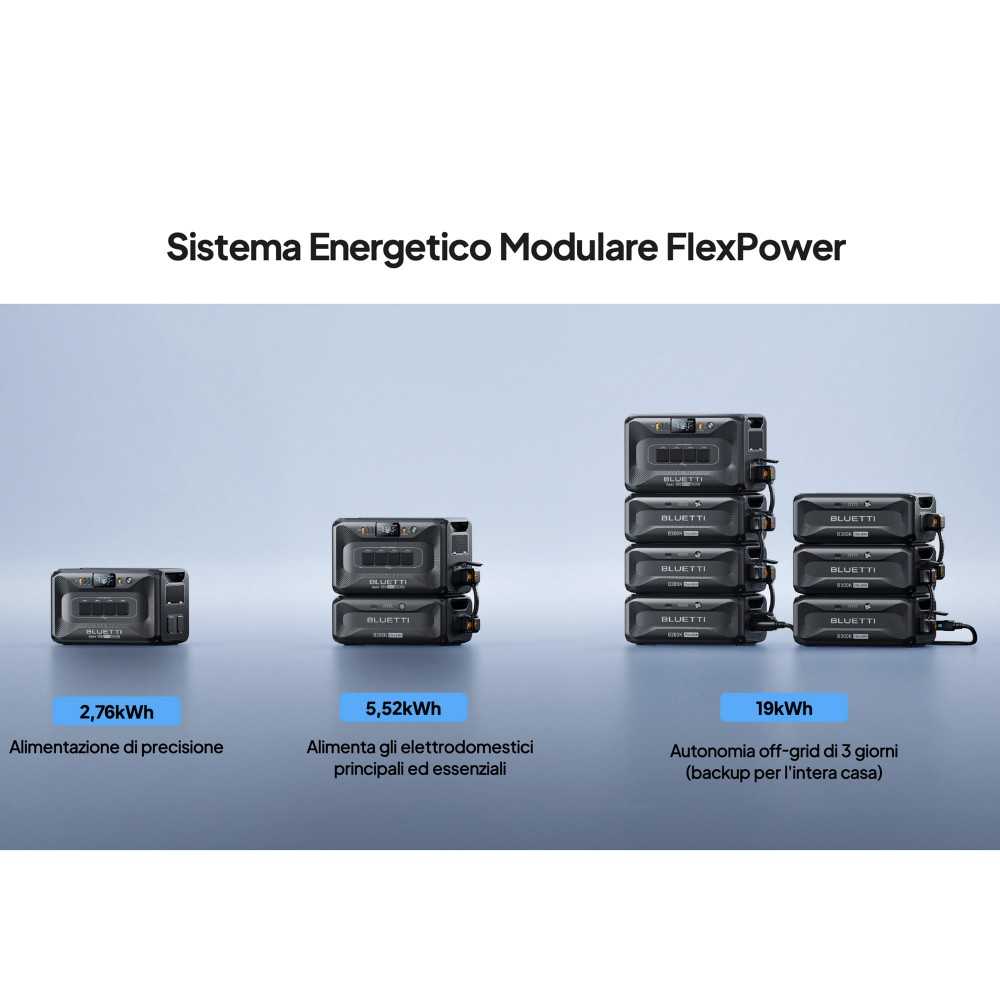 BLUETTI Apex 300 Power Station Versatile 3.840W 2.764,8Wh