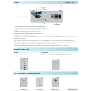 Deye SE-F5-PRO C Version Batteria LifePO4 51,2V ad Alte Prestazioni per solare OffGrid LV
