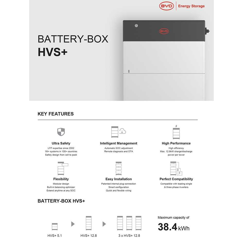 BYD Battery-Box HVS+ 10.2 10.24kWh 4 lithium Box-Batteries with BMS