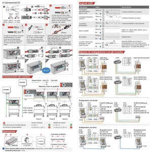 BYD Battery-Box HVS+ 12.8 12,8kWh Box 5 Batterie al litio con BMS