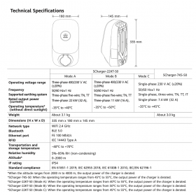 Huawei Fusion Charge AC 22kW 400V 32A o 7.3 kW in monofase caricabatterie auto