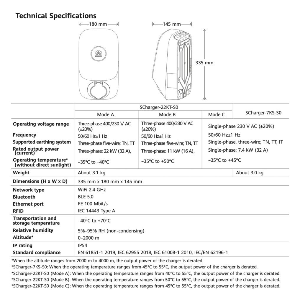Huawei Fusion Charge AC 22kW 400V 32A o 7.3 kW in monofase caricabatterie auto