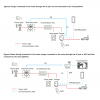 Huawei Fusion Charge AC 22kW 400V 32A o 7.3 kW in monofase caricabatterie auto