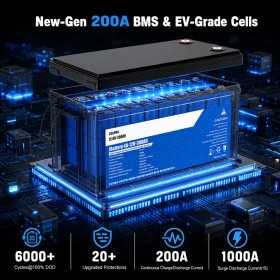 Batteria LiFePO4 12V 300Ah con 120A BMS 12.8V 3840Wh