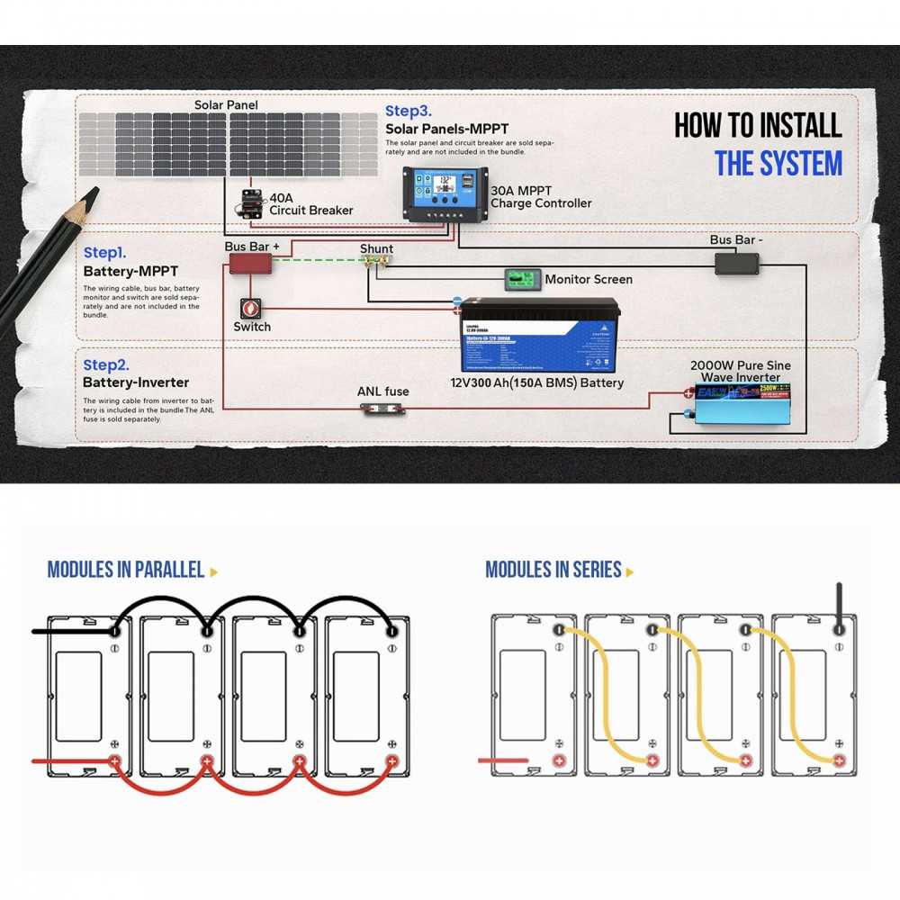 12V 300Ah LiFePO4 Battery with 120A BMS 12.8V 3840Wh