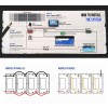 12V 300Ah LiFePO4 Battery with 120A BMS 12.8V 3840Wh