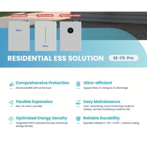 Sistema accumulo Deye 20.48 kWh + inverter ibrido 6kW: kit fotovoltaico completo