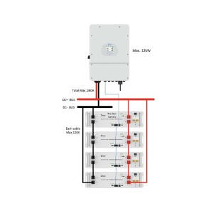 DEYE Storage system 30.72kWh Inverter 6kW SG05LP1 + 6 SE-F5-PRO-C