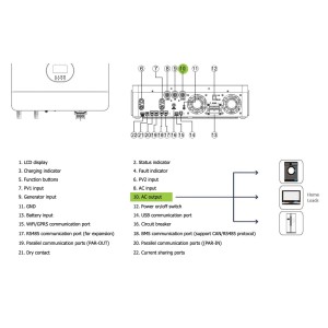 Kit fotovoltaico Off Grid 6000-5400W Growatt Dyness accumulo 5.12kWh Baita Casa Kit anti Lockdown Energetico