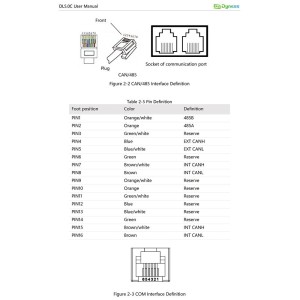 Kit fotovoltaico Off Grid 6000-8100W Growatt Dyness accumulo 10.24kWh Baita Casa Kit anti Lockdown Energetico