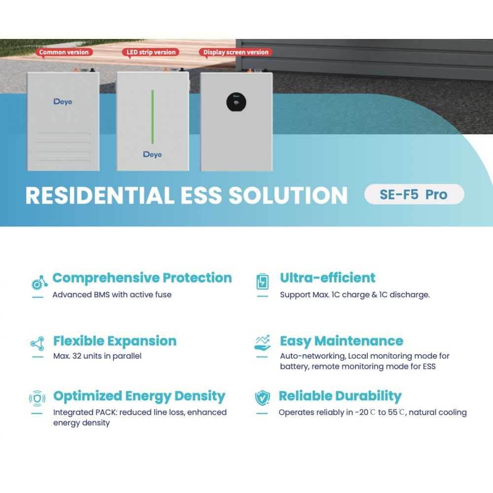 Kit fotovoltaico Off Grid 6000-9000W DEYE SE-F5-PRO accumulo 20.48kWh Baita Casa Kit Anti Lockdown Energetico